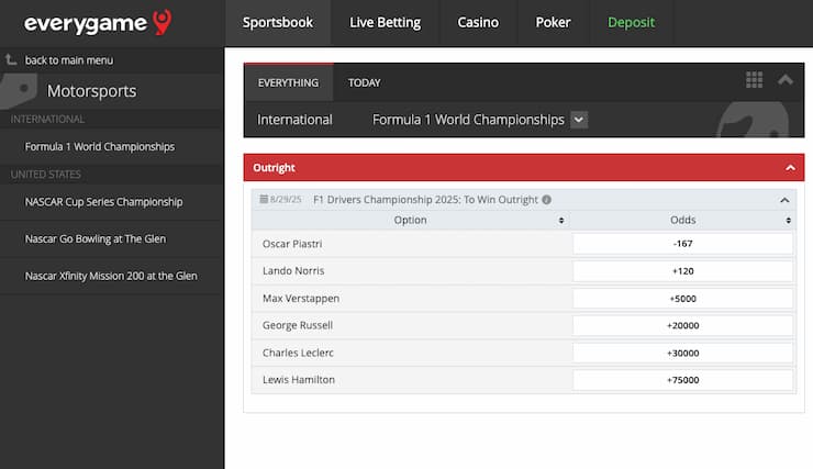 An image of Formula 1 betting odds at Everygame, one of the best online F1 bookmakers.